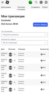 ТОТАЛ 5600, БАЛАНС 80 РОБУКС, СКИНЫ 2067, МУЖСКОЙ АККАУНТ ПОЛНЫЙ ДОСТУП