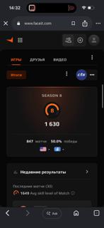 8 lvl faceit смена данных | требует верификацию | 900 матчей