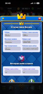 14000 кубков ,9 героев и 21 эволюция мега сочный акаунт
