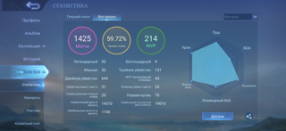 Хороший акк
