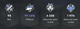 3 ОТМЕТКИ НА ЛЮБОМ ТАНКЕ, В НУБКЕ, ОТ ИГРОКА ХАРДА [MERCY][GGAME][ZOMBI][7STAR]