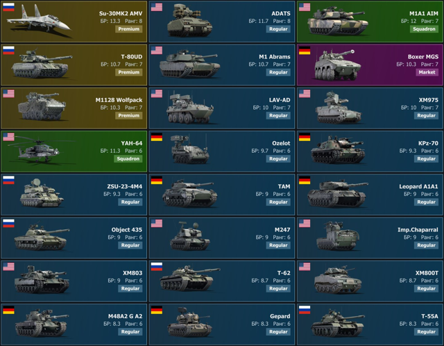 ADATS, SU-30MK2, AMV Boser MGS, LAV-AD, M1128 Wolfpack, M1A1 AIM, M1 Abrams, Т-80УД🫦