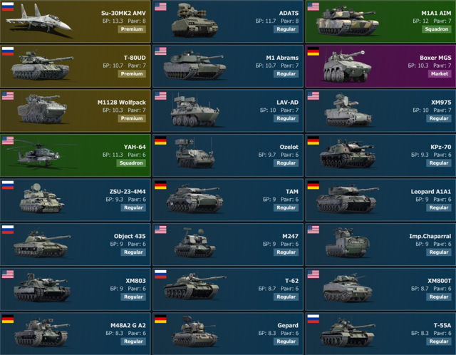 13.3 БР | SU30MK2 | M1A1 Aim | T-80UD | Boxer MGS | Ozelot | M1128 Wolfpack