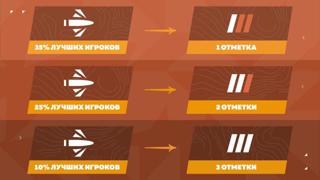 Сделаю 3 отметки на любом танке