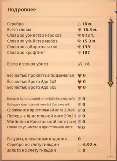 (EU) 【Большой морозный посох】 【10kk в подарок!!】 【 ЛУЧШИЙ АКК ДЛЯ СТАРТА 】 【 ПОЛНЫЙ ДОСТУП 】