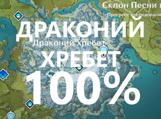 Зачистка Драконьего хребта на 100%