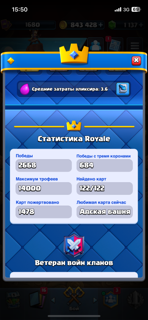Жирный аккаунт 14000+