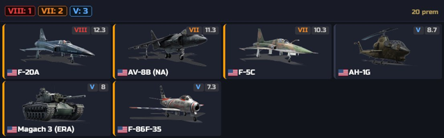 АККАУНТ НАВСЕГДА | F-20A 12.3 | AV-8B (NA) 11.3 | F-5C 10.3 | AH-1G 8.7 | Magach 3 (ERA) 8.0 | F-86F-35 7.3 | БОНУС ЗА ОТЗЫВ | Gaijin