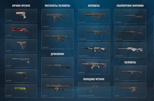 RU/EU Фулл доступ 154 LVL Керамбит "RGX 11z Pro" + Forgotten Vandal Ion Operator