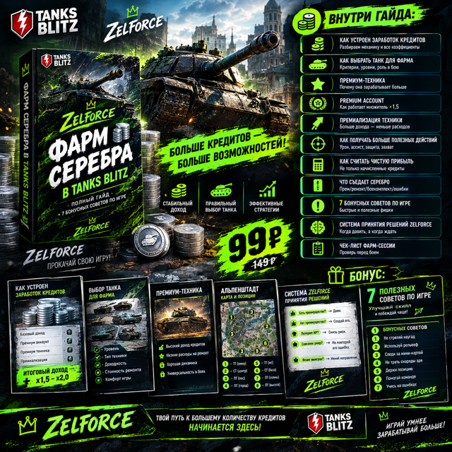 ZELFORCE — ФАРМ СЕРЕБРА В TANKS BLITZ