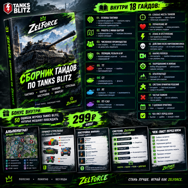 ZELFORCE — Сборник гайдов по Tanks Blitz