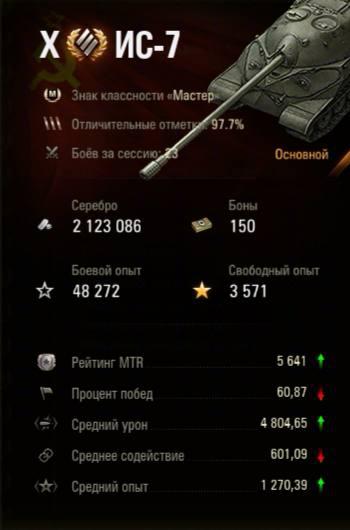сессия в 4к+ на любое кол-во боев