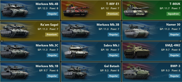 12.3 БР | T-80U-E1 | T-80UK | Merkava Mk.4B | Ra'am Sagol | BMP-3 | Namer 30