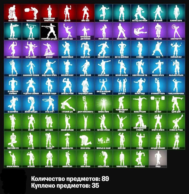 【 OLD PVE / ОЛД ПВЕ 】【 OG STW 】【 ФАРМ В-БАКСОВ 】【 84 СКИНОВ 】 КИРКА МИНТИ 【 ПОЛНЫЙ ДОСТУП