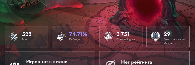 3 отметки - 74% - 3750с/у
