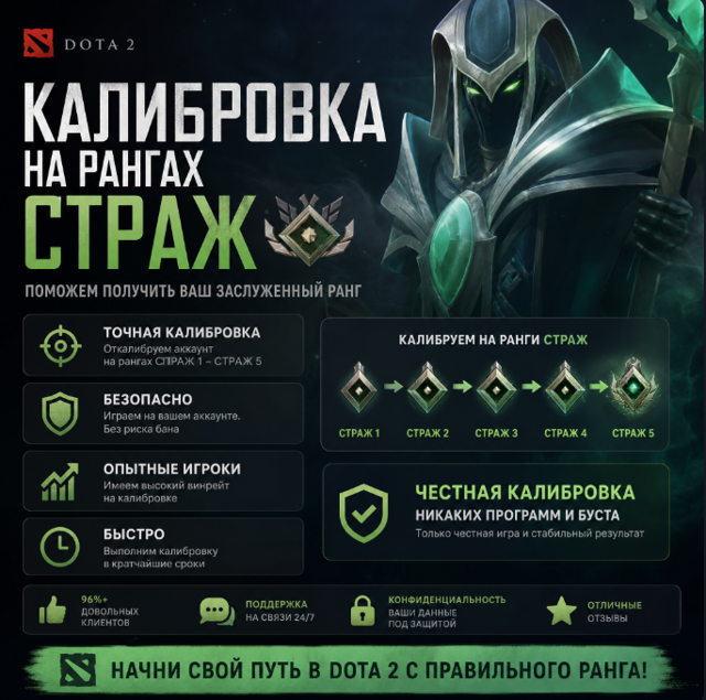 КАЛИБРОВКА - ПЕРЕКАЛИБРОВКА (СТРАЖИ)