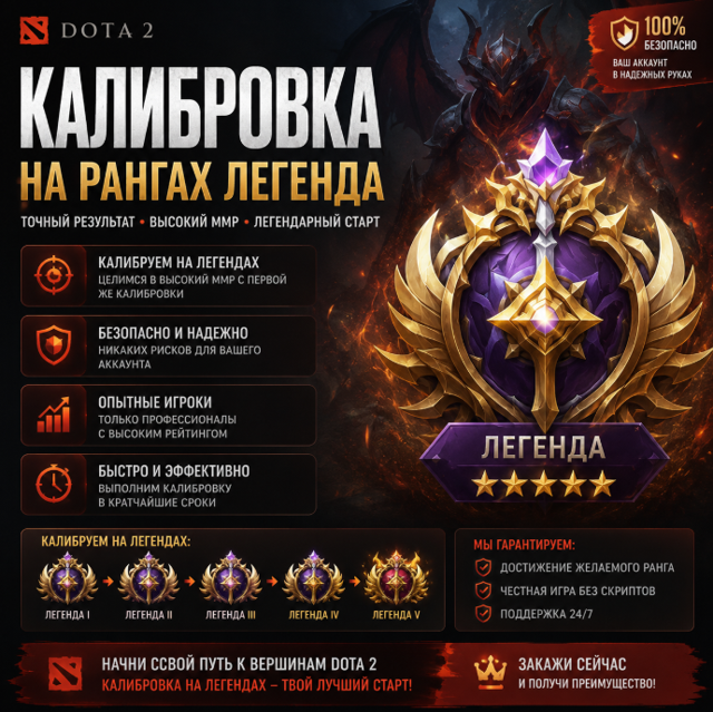 КАЛИБРОВКА - ПЕРЕКАЛИБРОВКА (ЛЕГЕНДЫ)