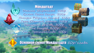 Мондштадт 100% без ПО