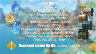 Ли Юэ 100% без ПО