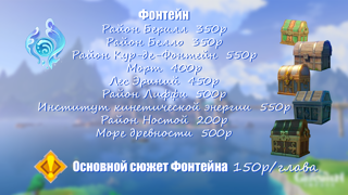️Фонтейн 100% без ПО️