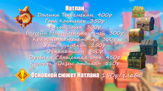 Натлан 100% без ПО