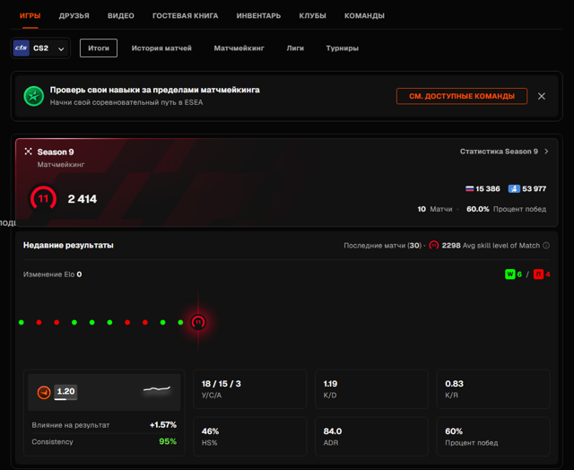 10lvl faceit(2414elo) ,78matches,prime